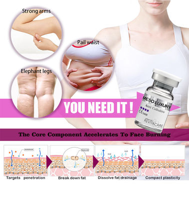 Het Serumvermageringsdieet van Cellulite van de taillebuik Anti het Vette het Branden Verlies van het Serumgewicht