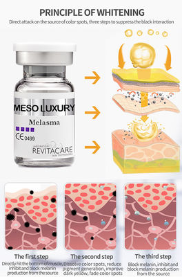 Van de de Verwijderingssproet van Microneedling van het Skincare het Meso Serum de Huid van het Serummelasma Witten