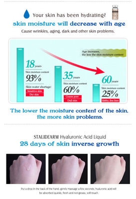 Hyaluronic Zure Meso Natuurlijke Gezichts Ophelderende Serum van Serummicroneedling
