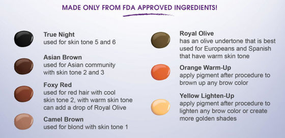Het Zuivere Pigment van tatoegeringsbiotouch/Donker Bruin Microblading-Pigment 1/2 Oz