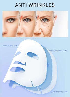 Brandkast die Gezichtsmasker Antirimpels Fade Fine Lines bevochtigen